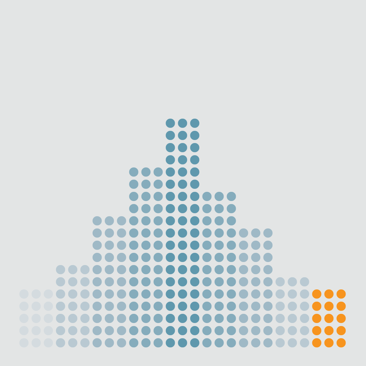 a conceptual graphic of a bar chart